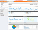 websites_for_sale.php?i=999973042google-analytics-UK.jpg